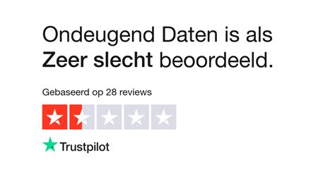 ondeugen daten|Bekijk consumentenreviews over ondeugend